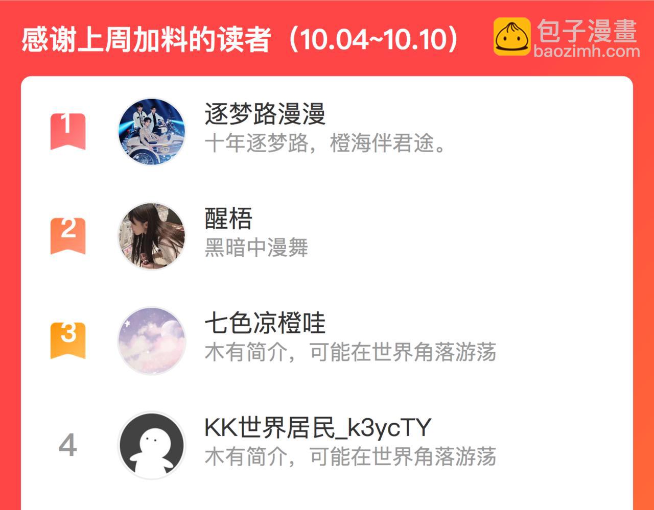 第五十二话 来而不往非礼也85