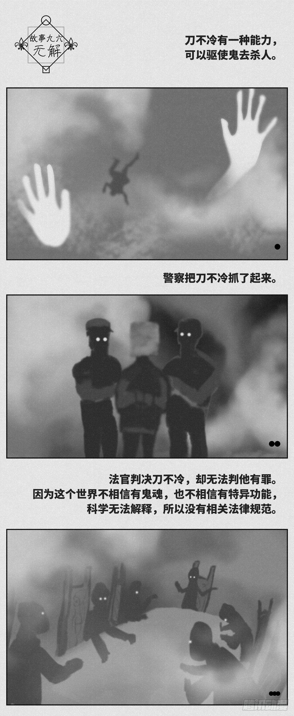 无解0