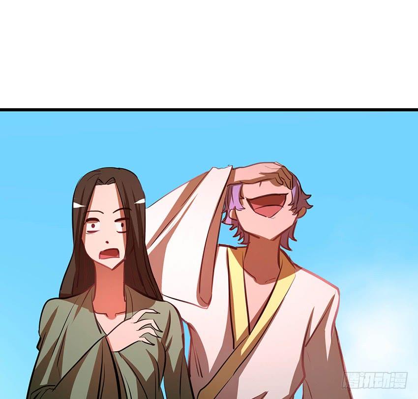 10463