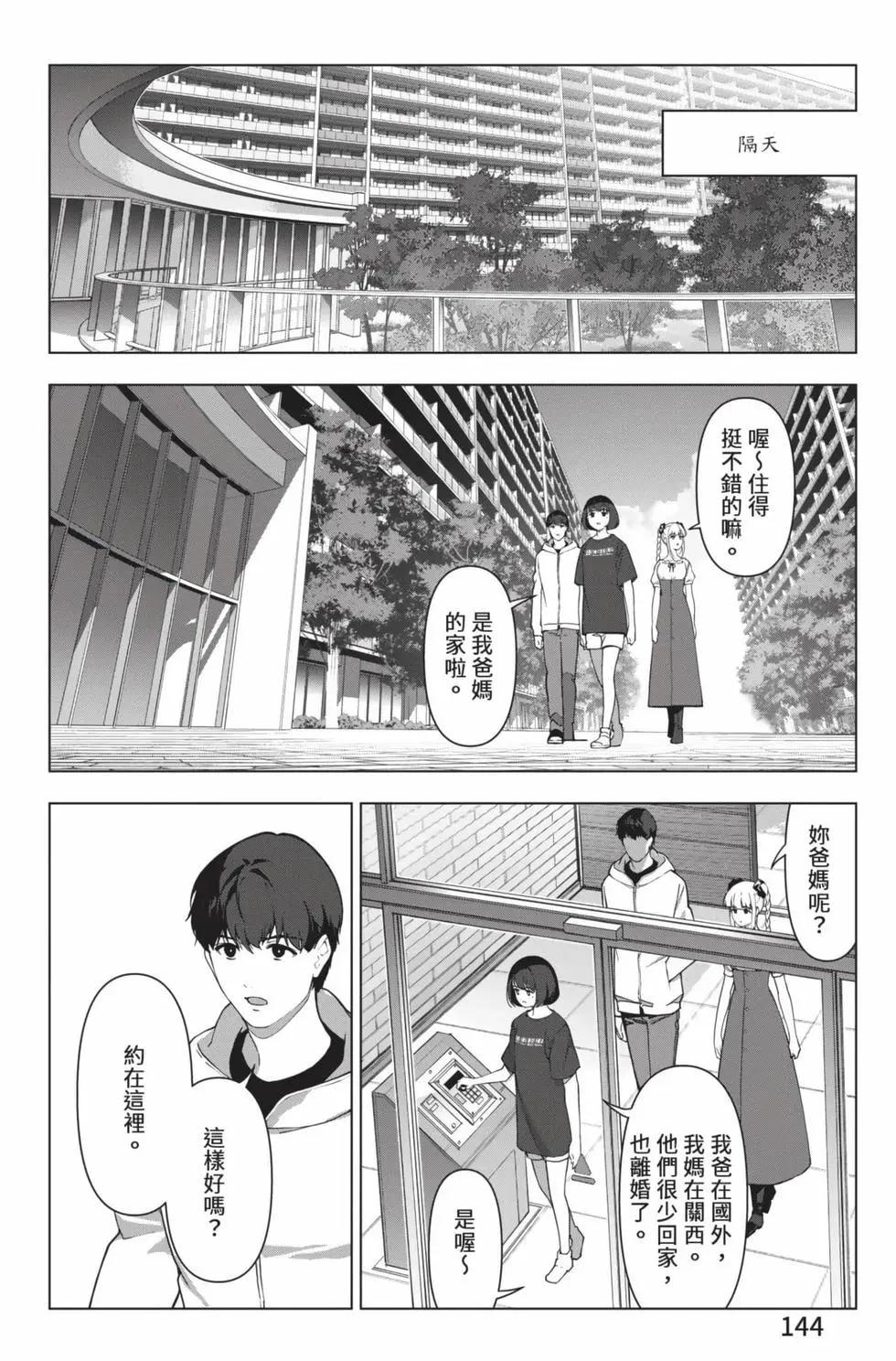 第28卷152