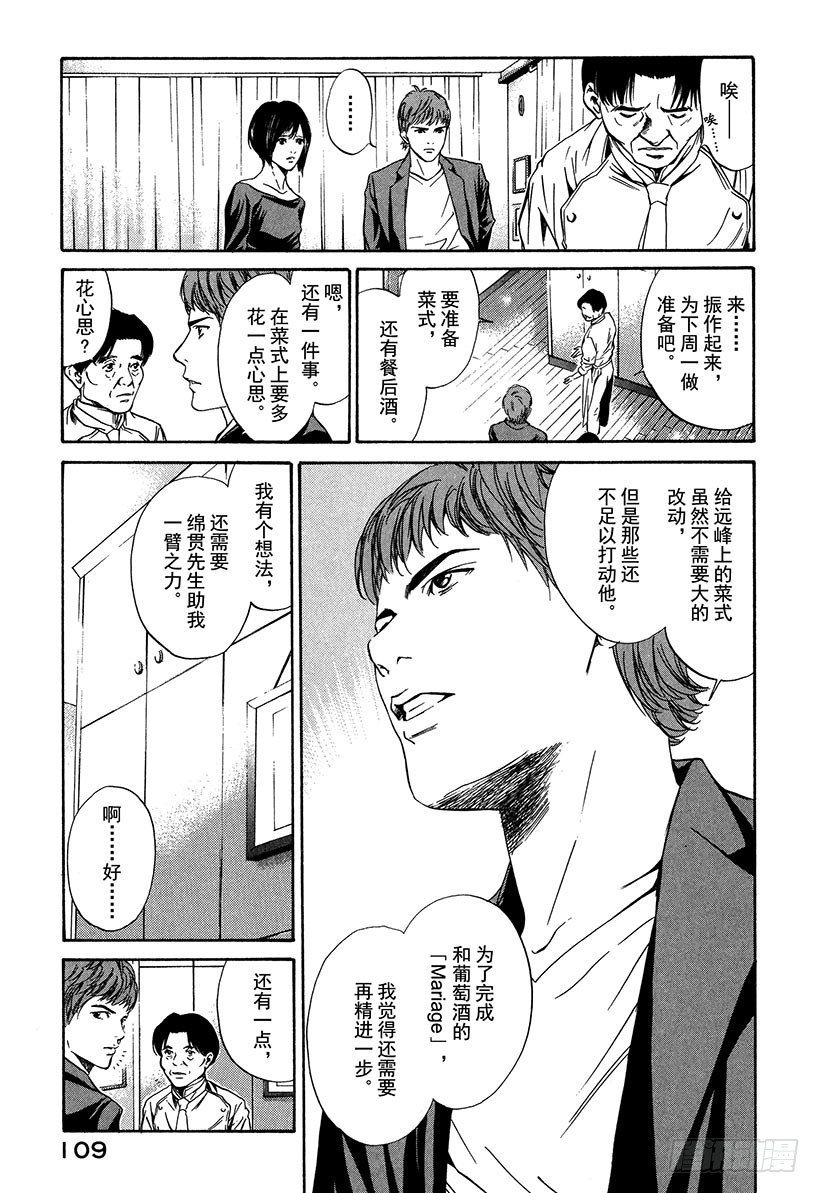 #24 接下来开始真正的准备6