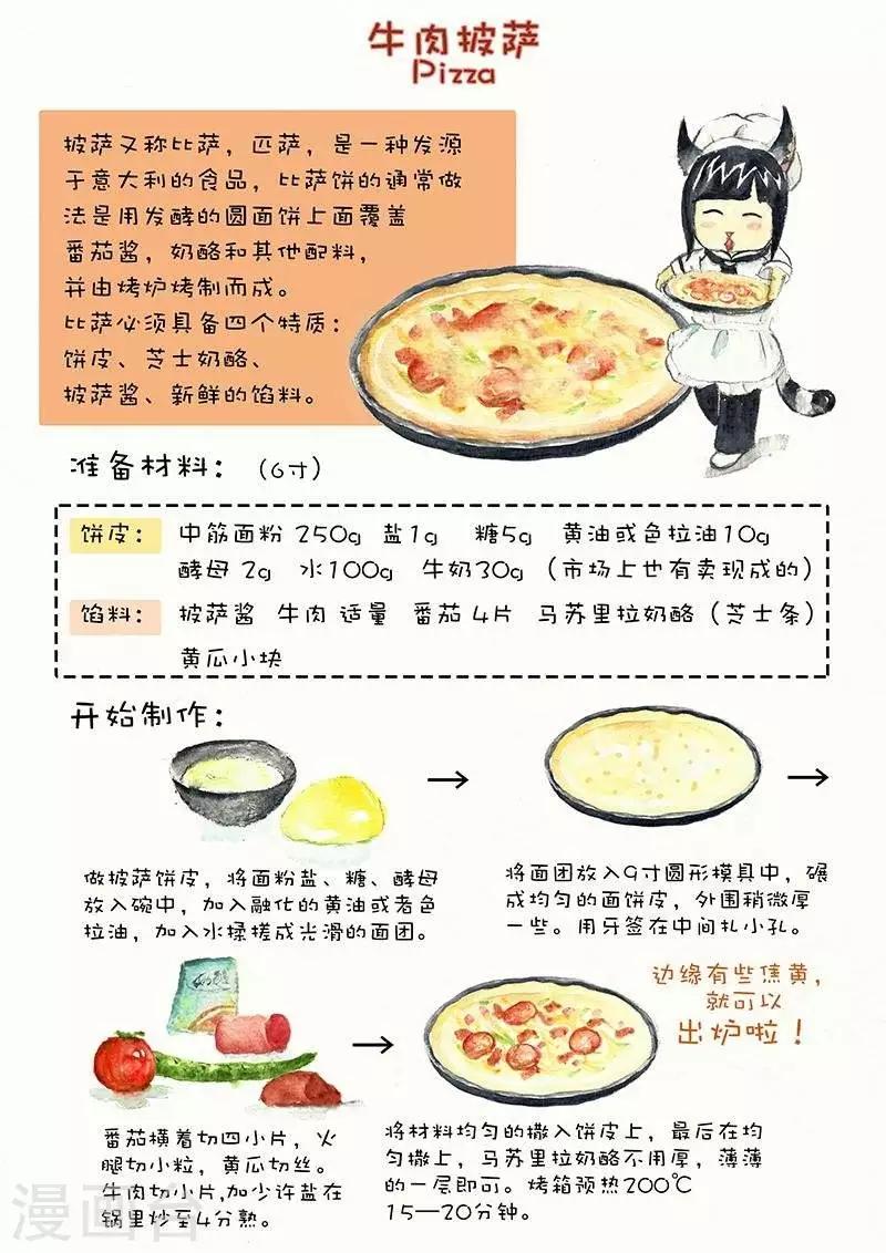 第71话  牛肉披萨0