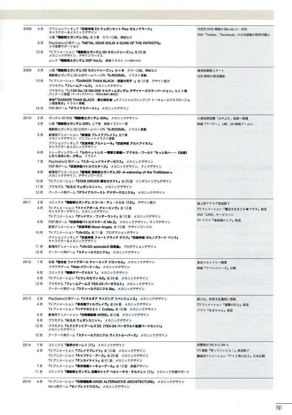 第01卷209