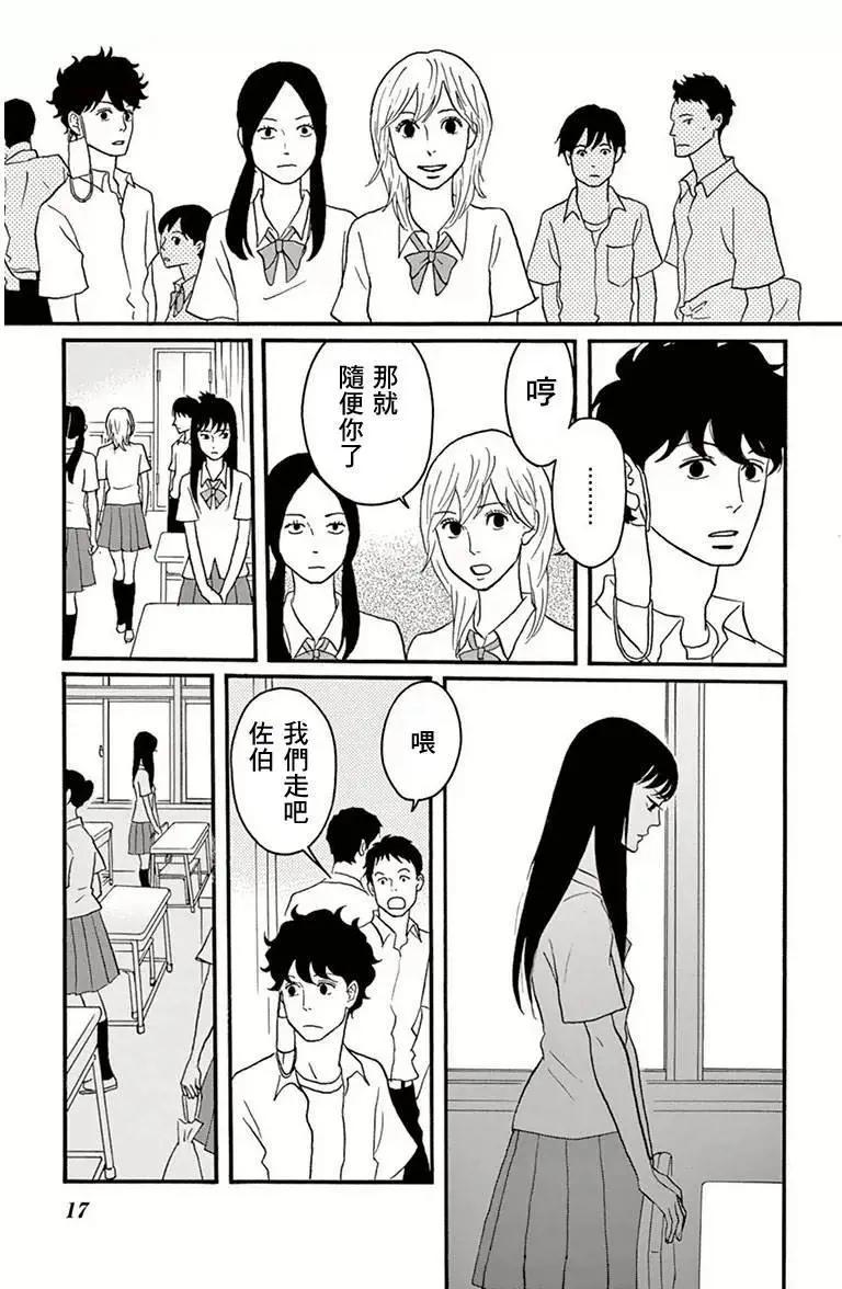 第01回13