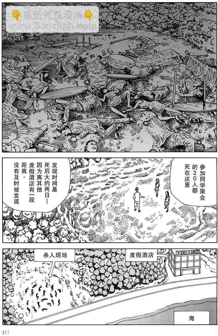 全一卷221