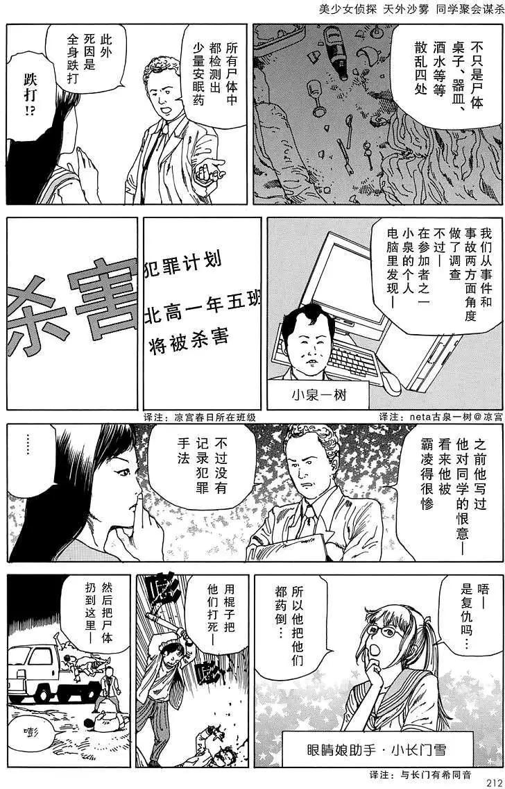 全一卷222