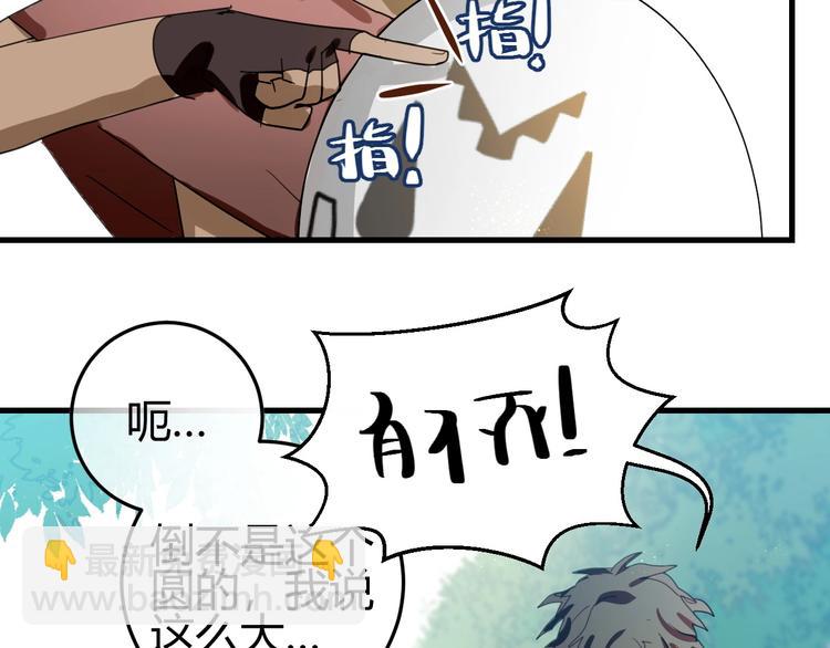 第2话  天选之人？81