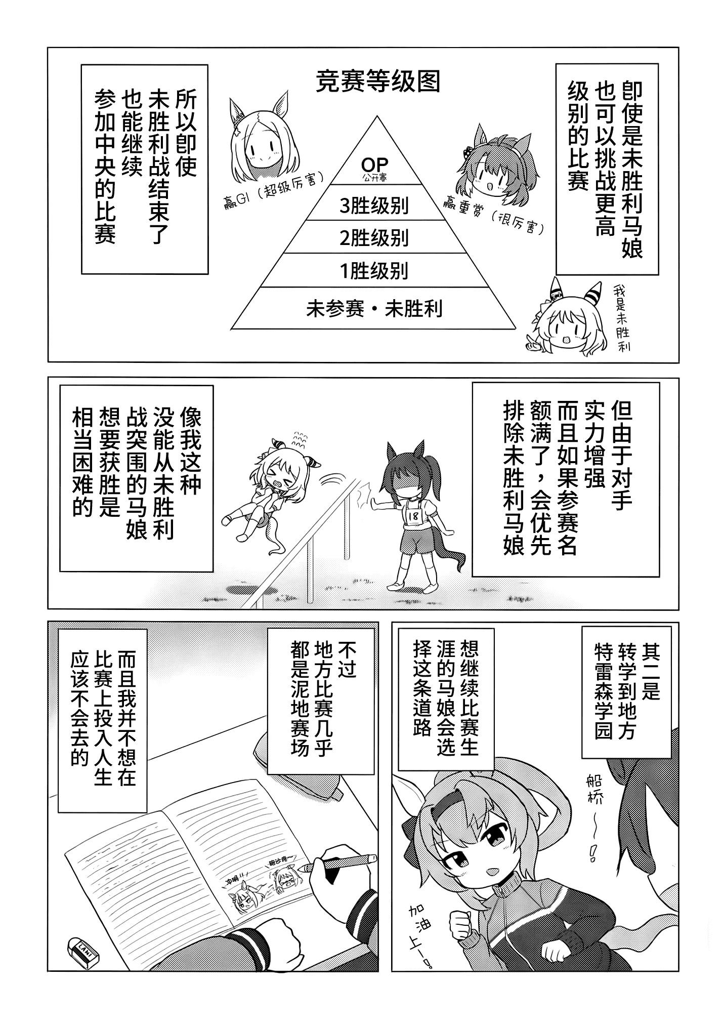 全一话8