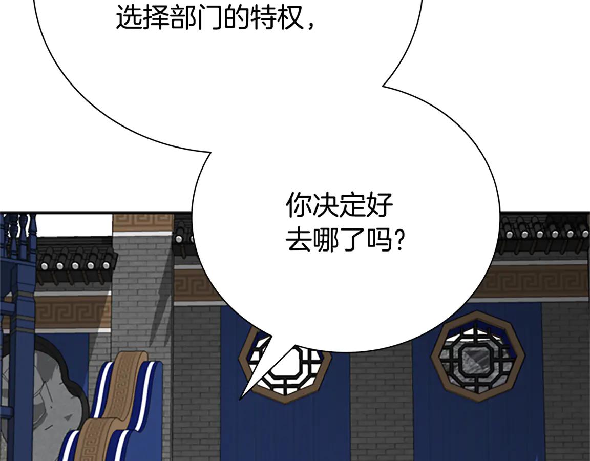第84话 踏上归路84