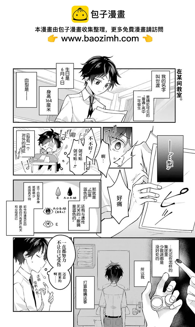 短篇1