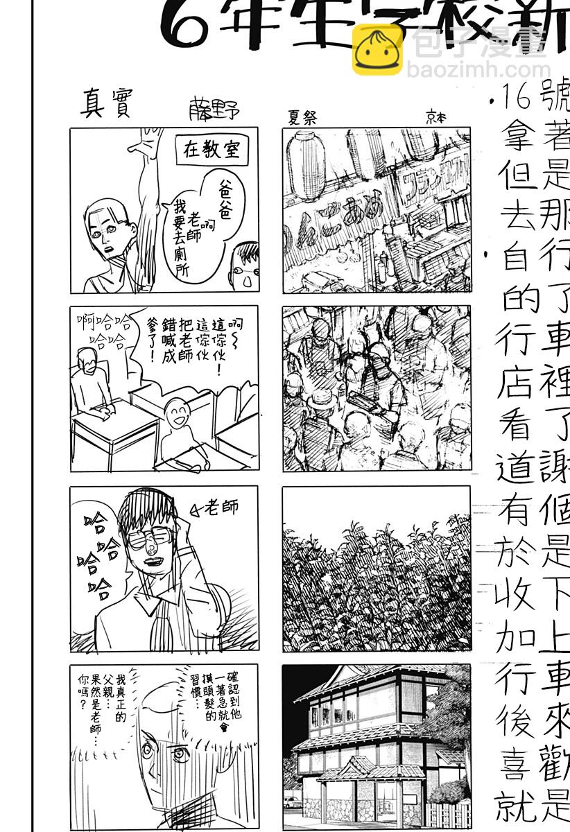 短篇22