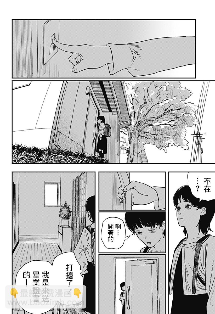 短篇28