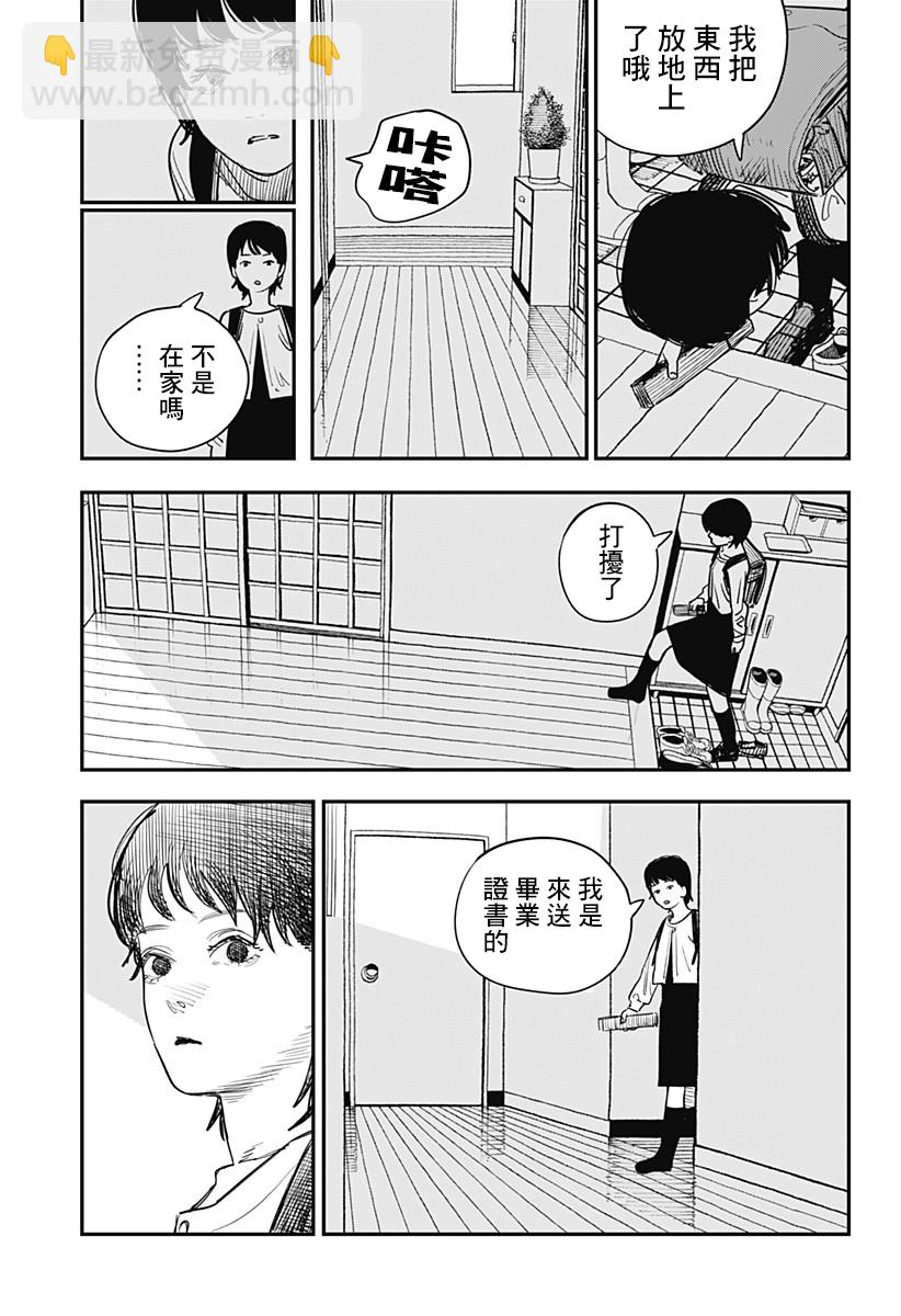 短篇29