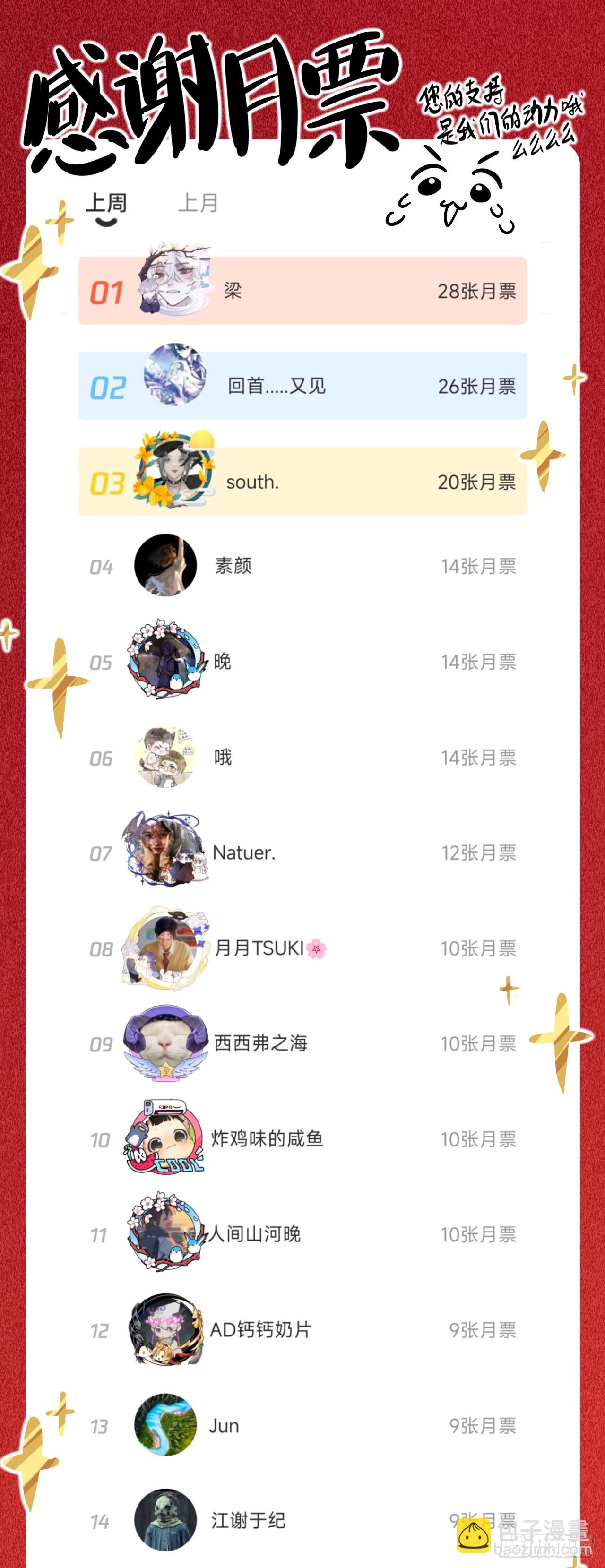 开明在哭啊!你这个混蛋——34