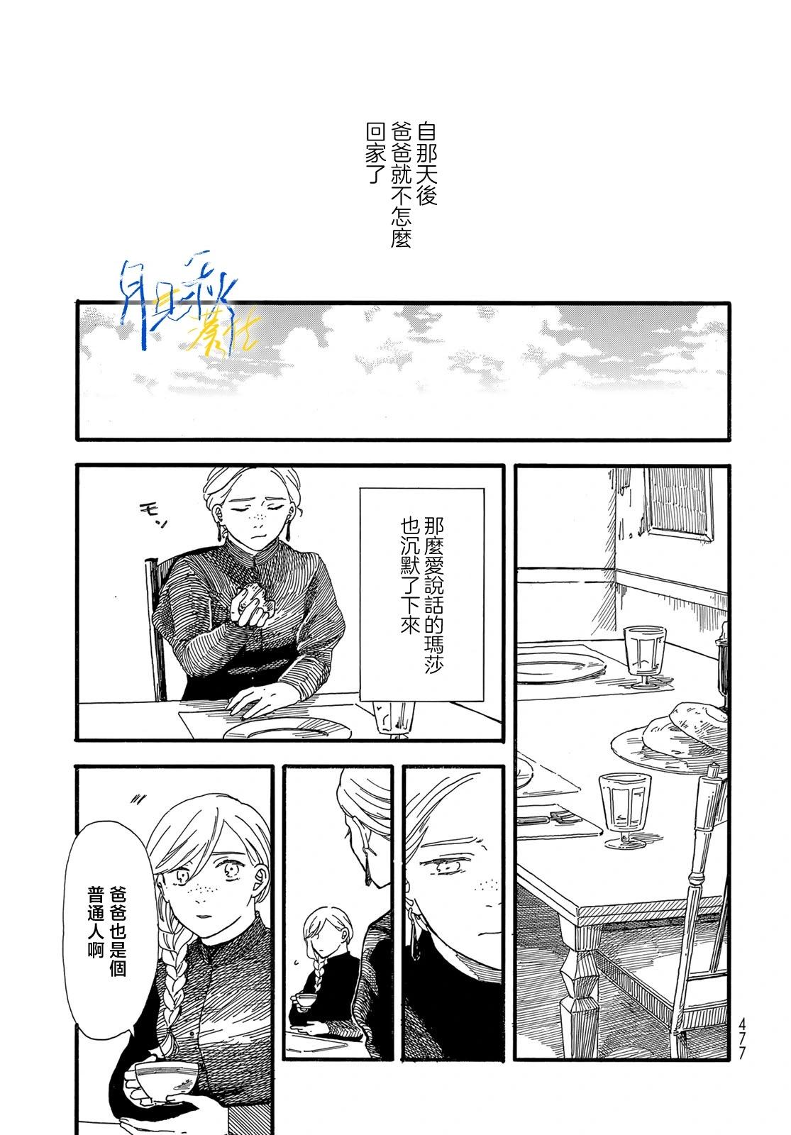 短篇34