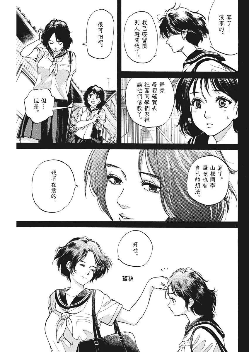 前篇20