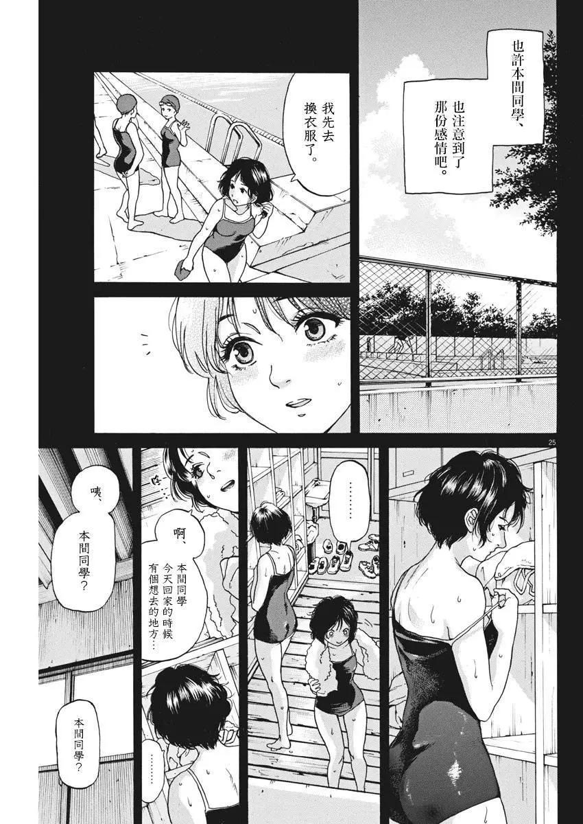 前篇24