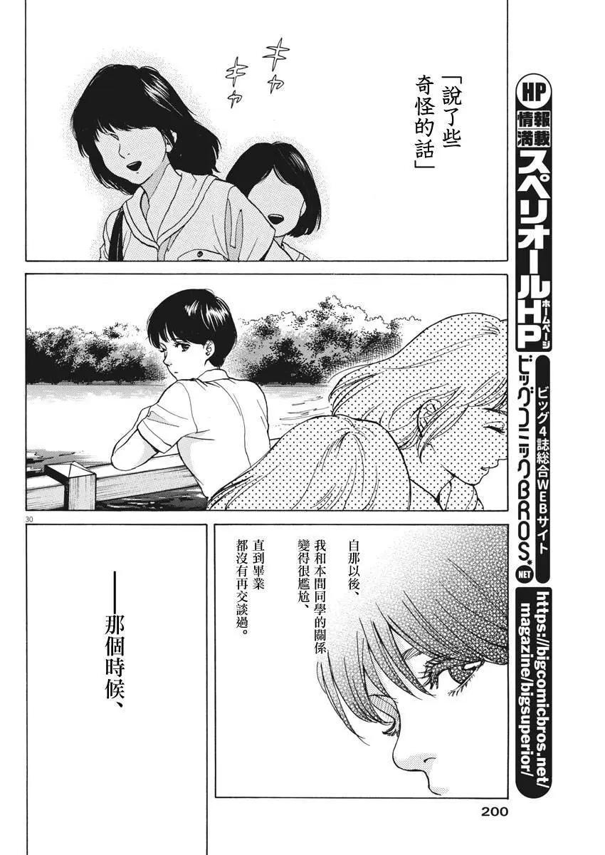 前篇29