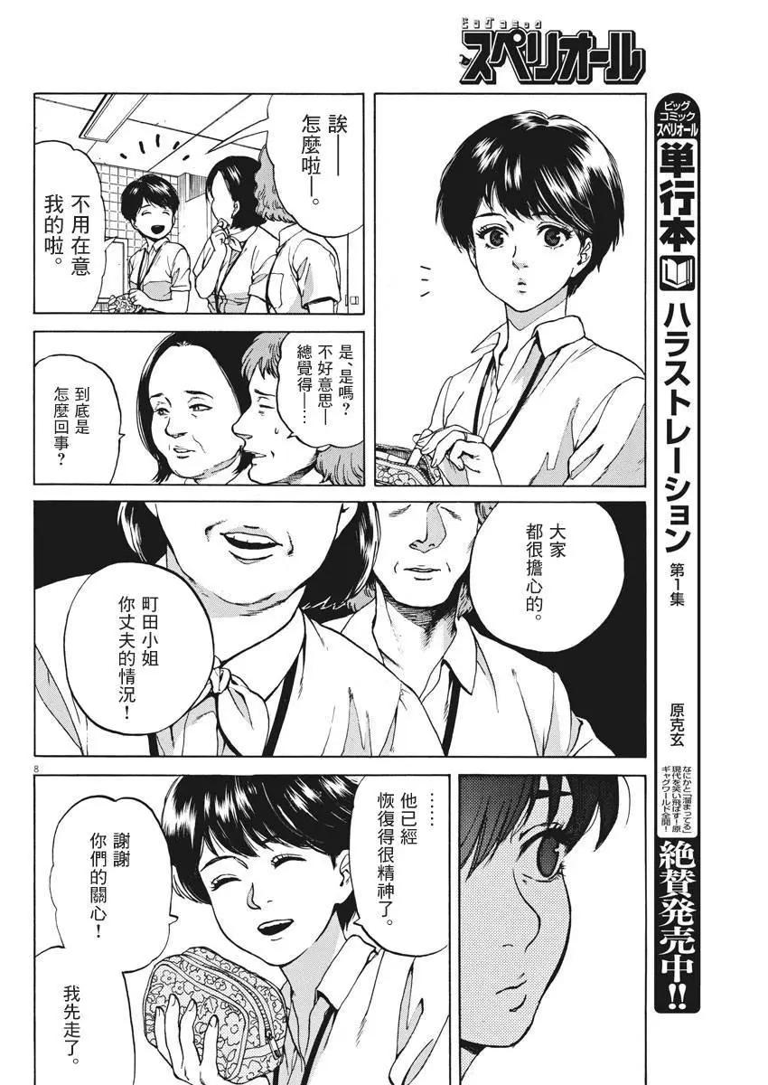 前篇7