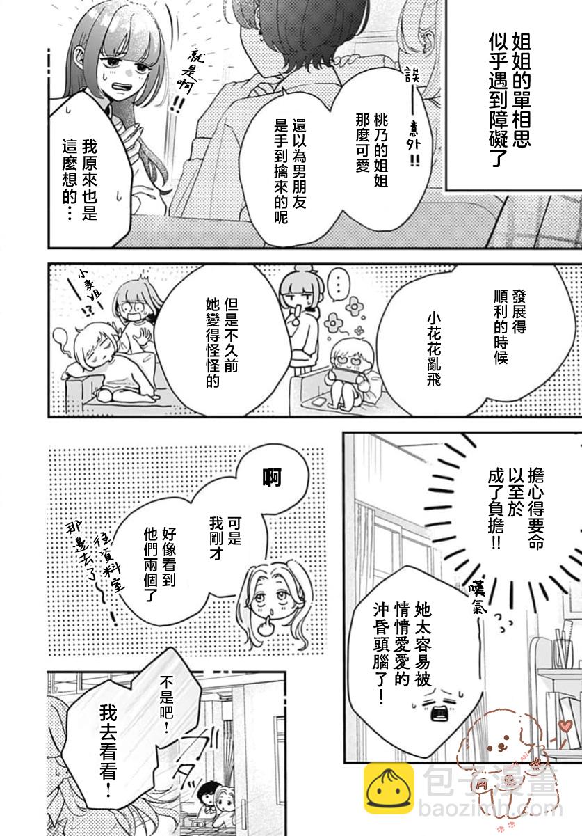 短篇3