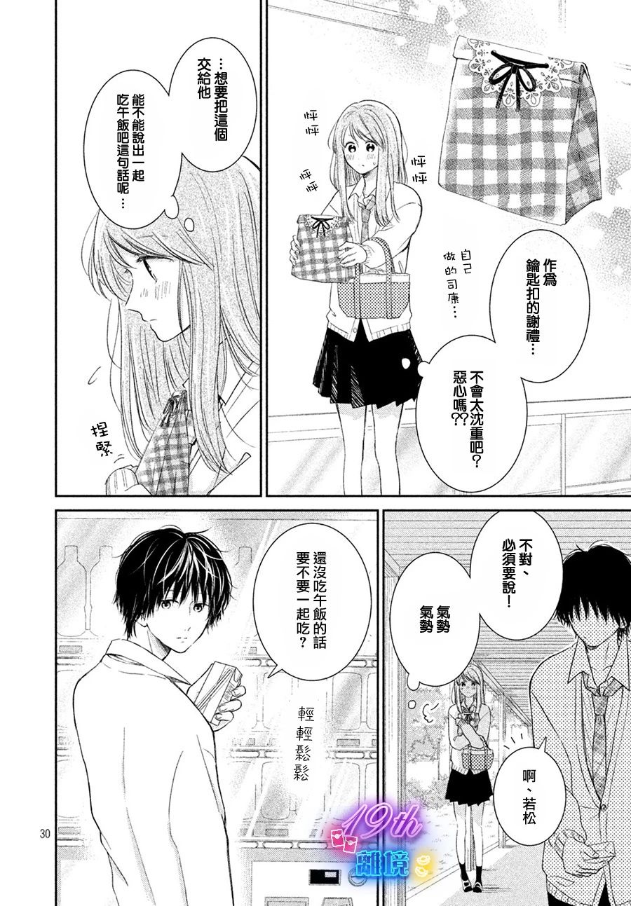 短篇29