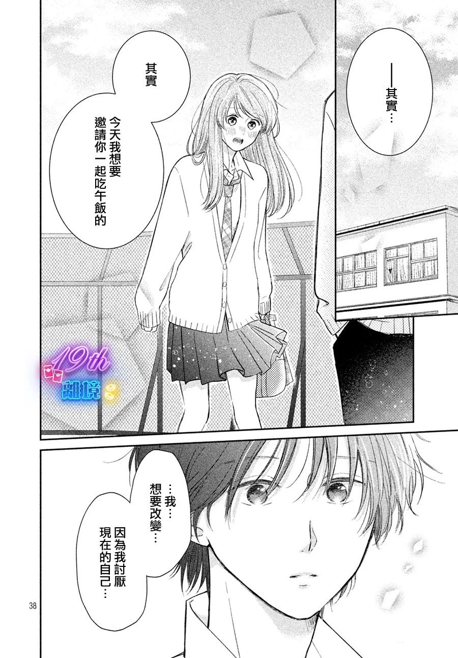 短篇37