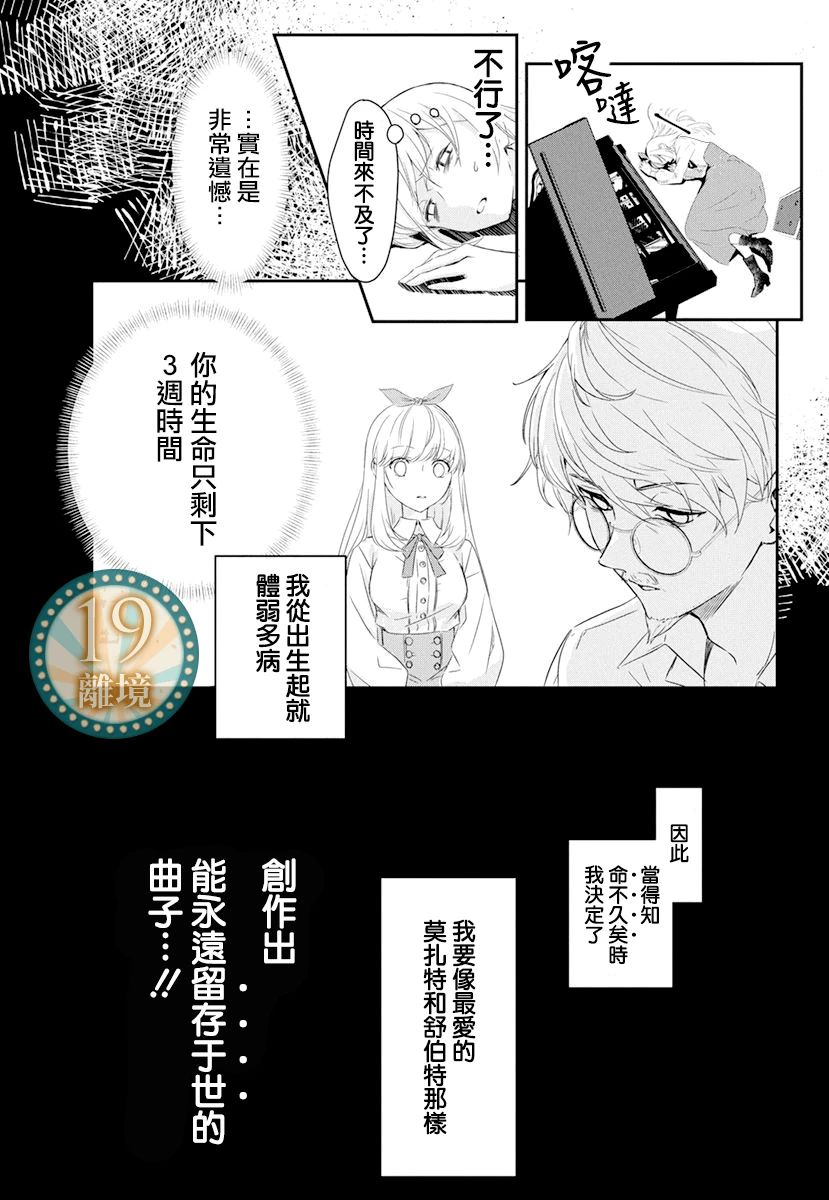 短篇2