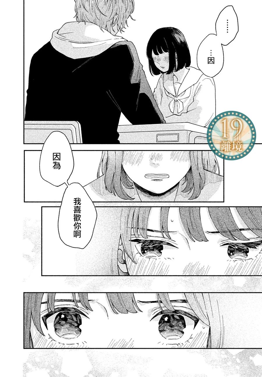 短篇35