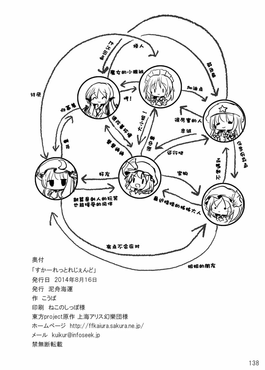 短篇143
