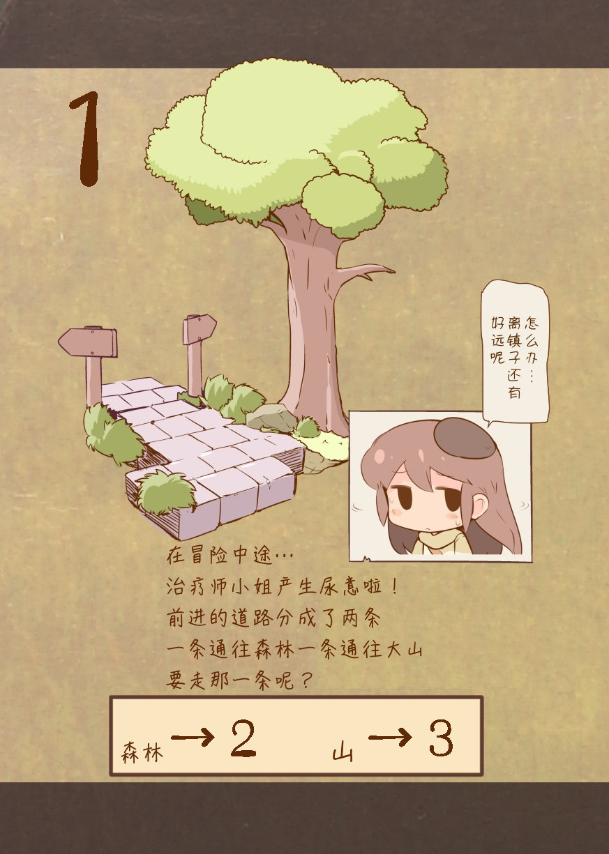 短篇2