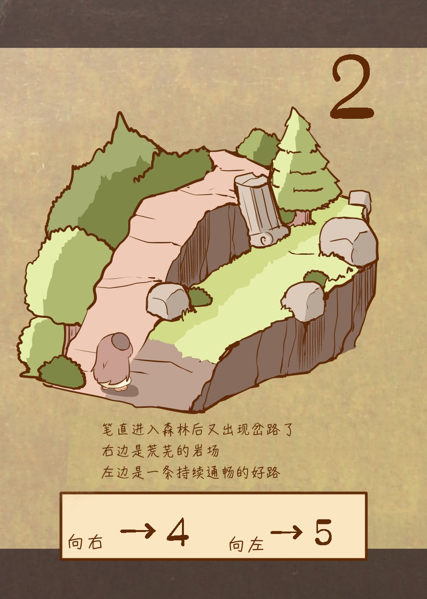 短篇3