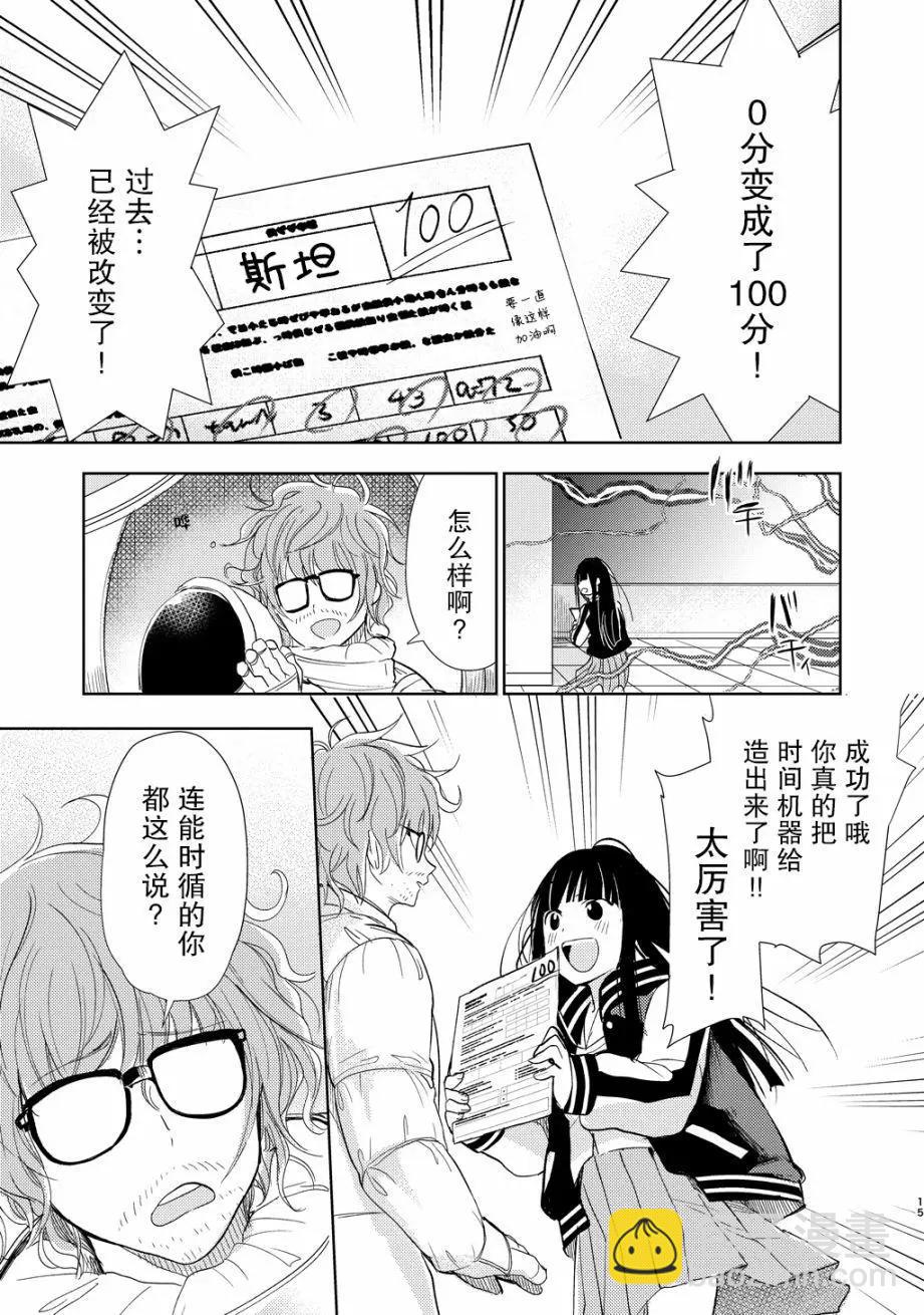 短篇14