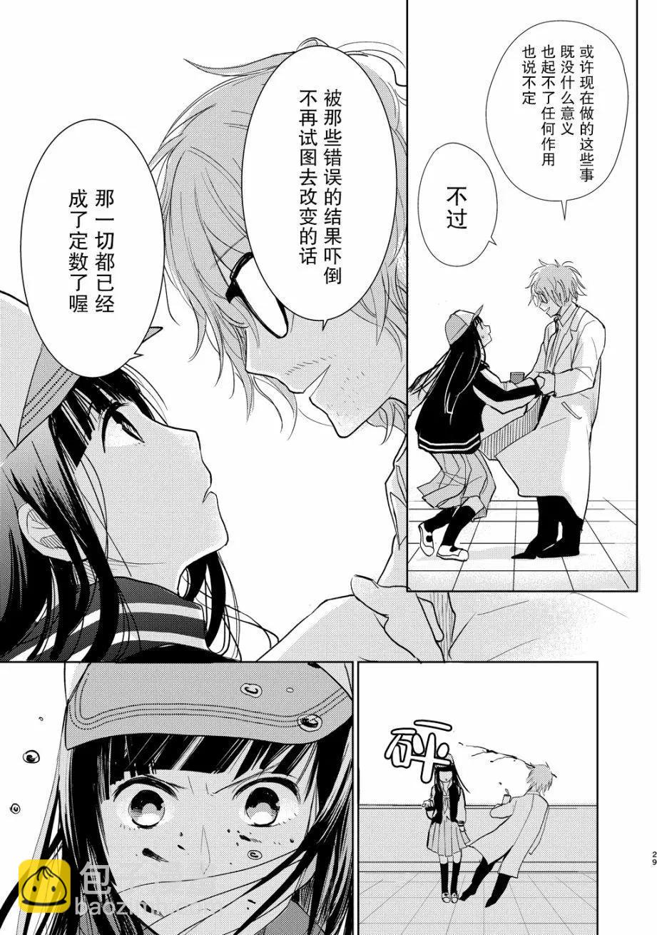 短篇28