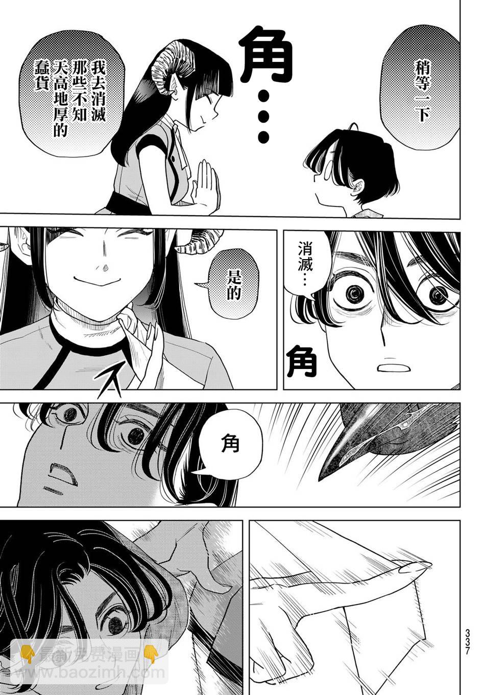 短篇61