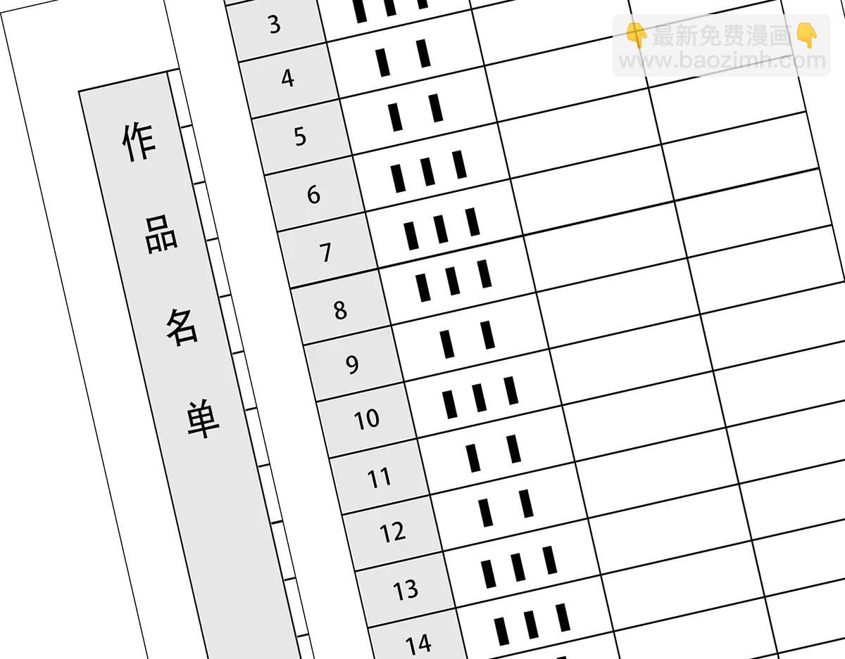 第84话 困扰77