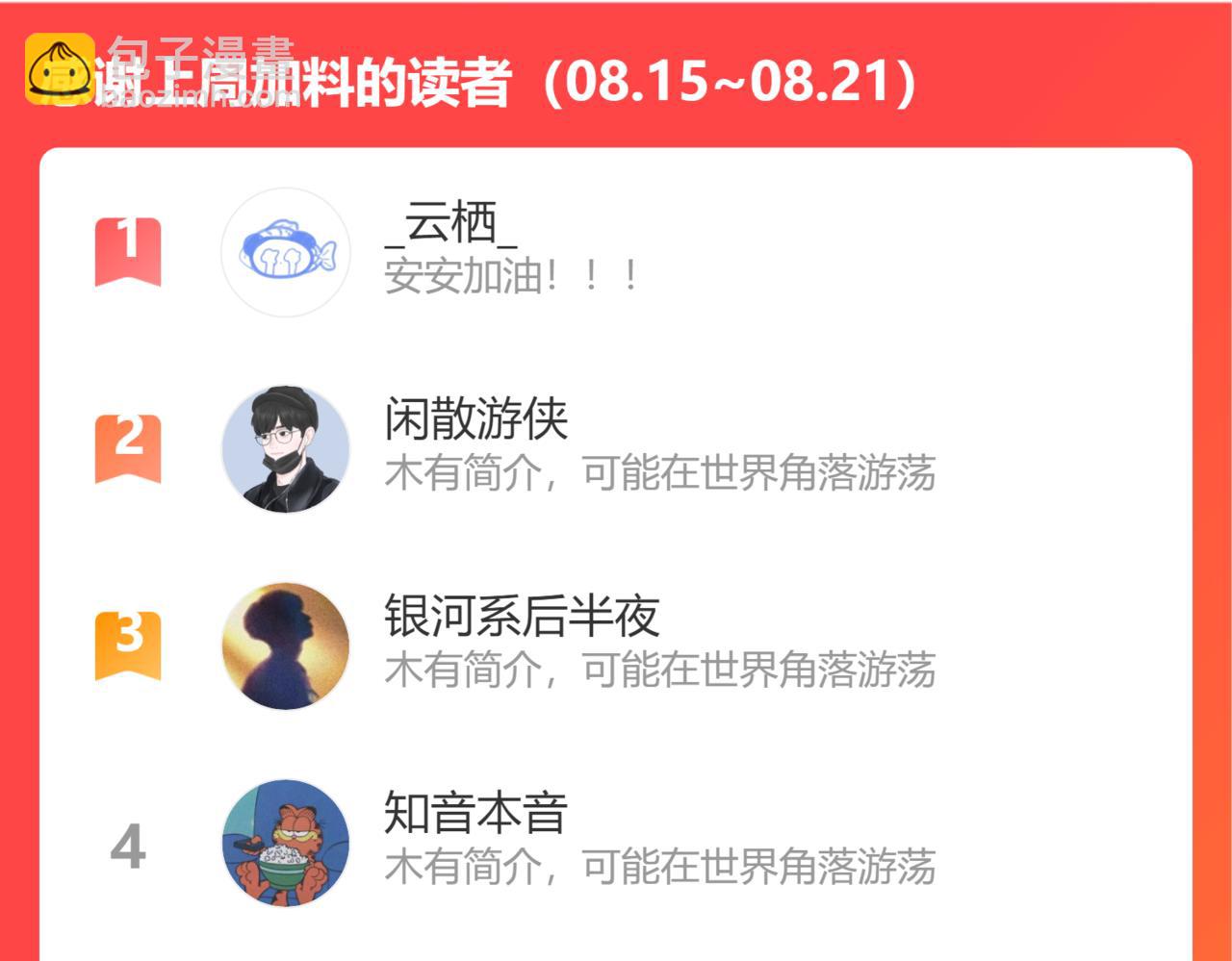 第51话 代价86