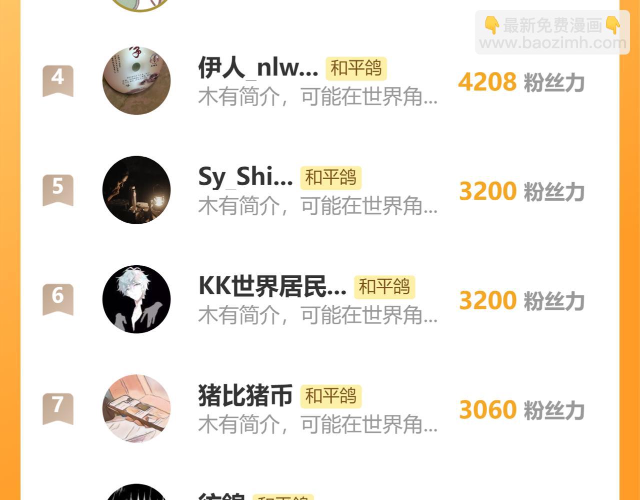 第77话 他的过往110