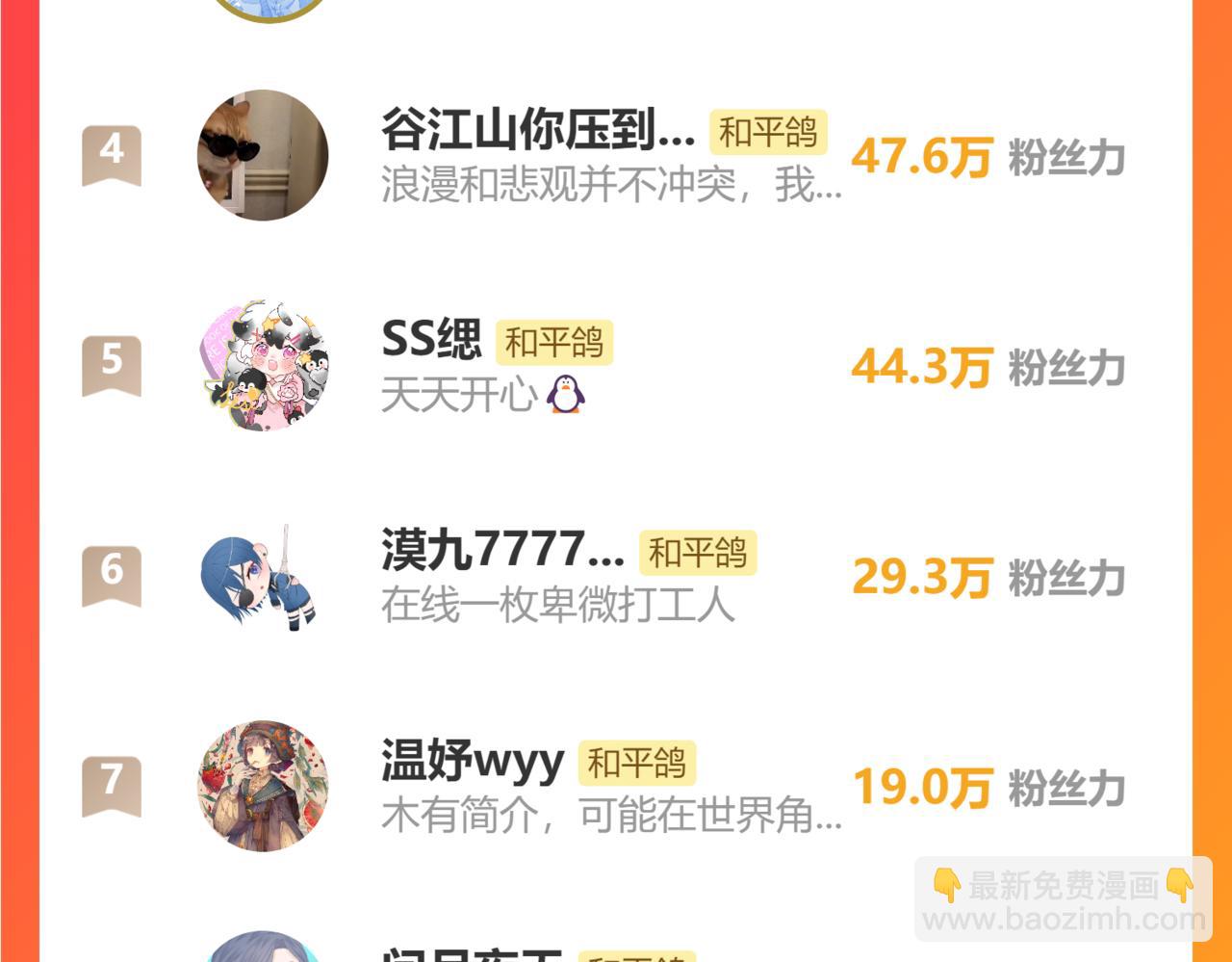 第81话 依靠95