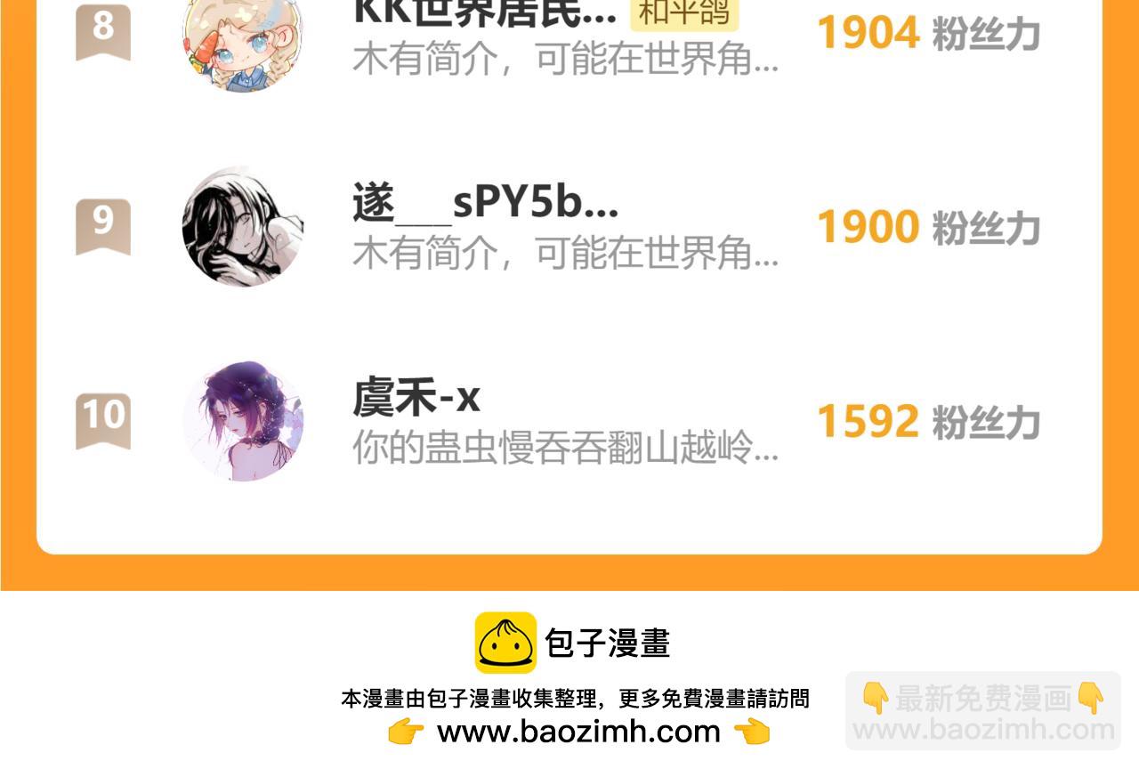 第95话 合照94
