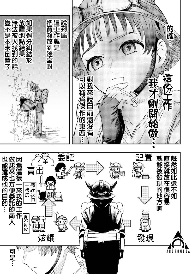 短篇7