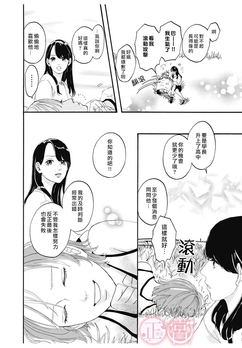 短篇1