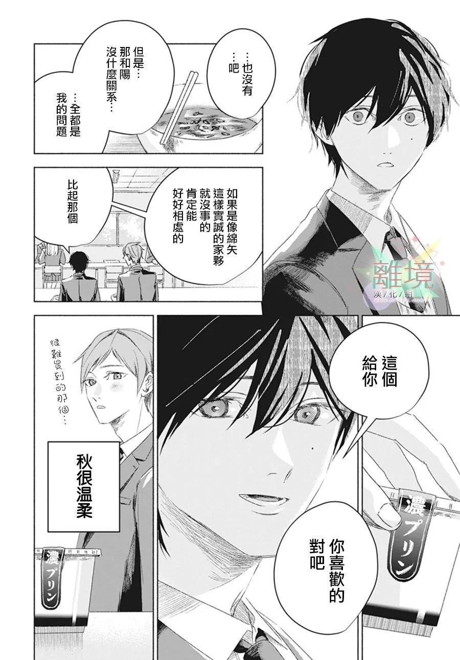 短篇19