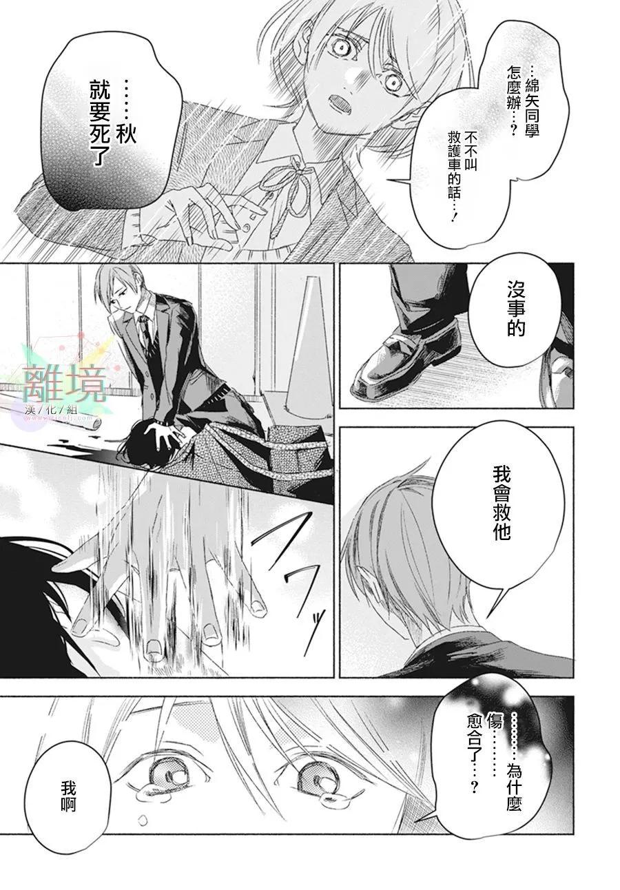 短篇32