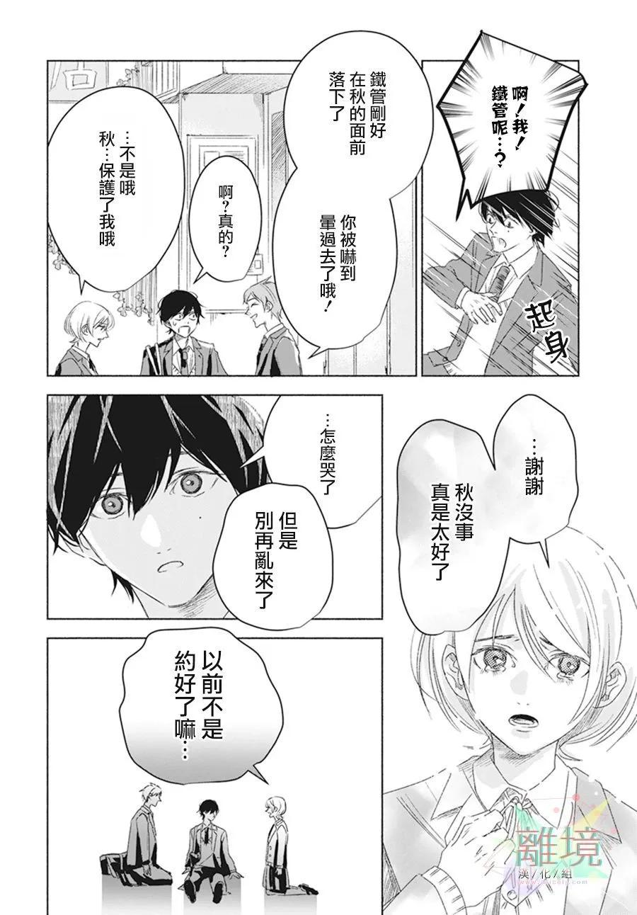 短篇35