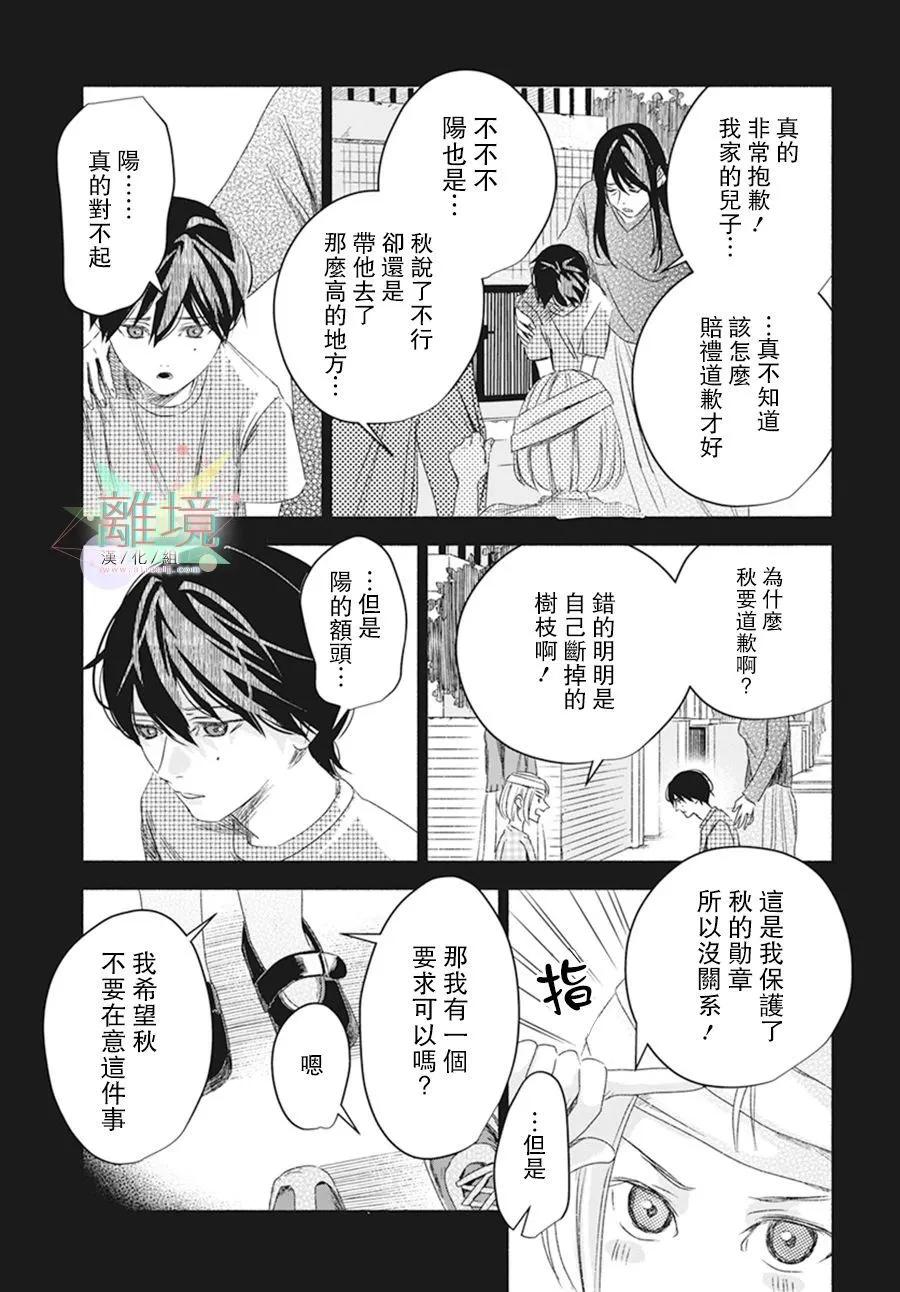 短篇36