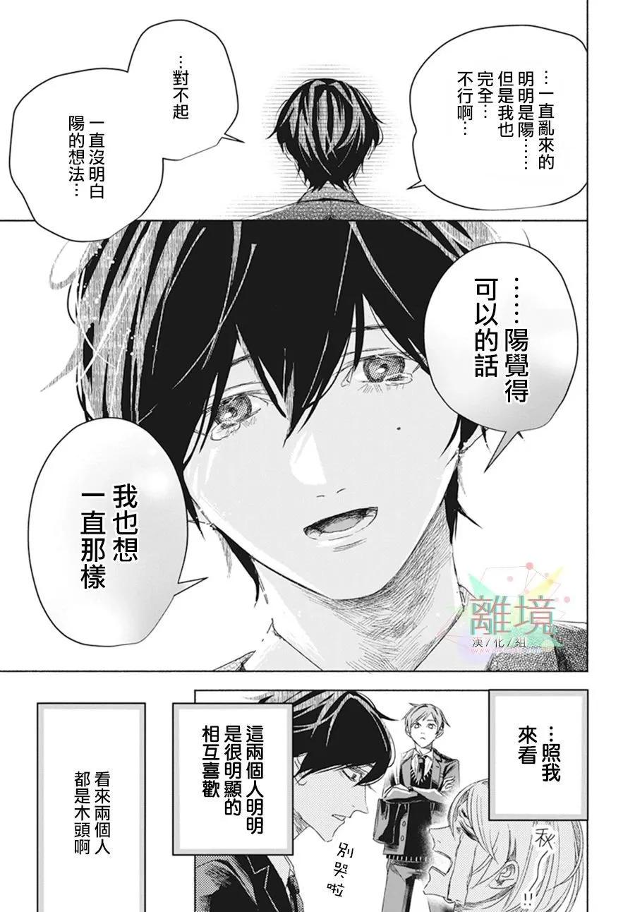 短篇38