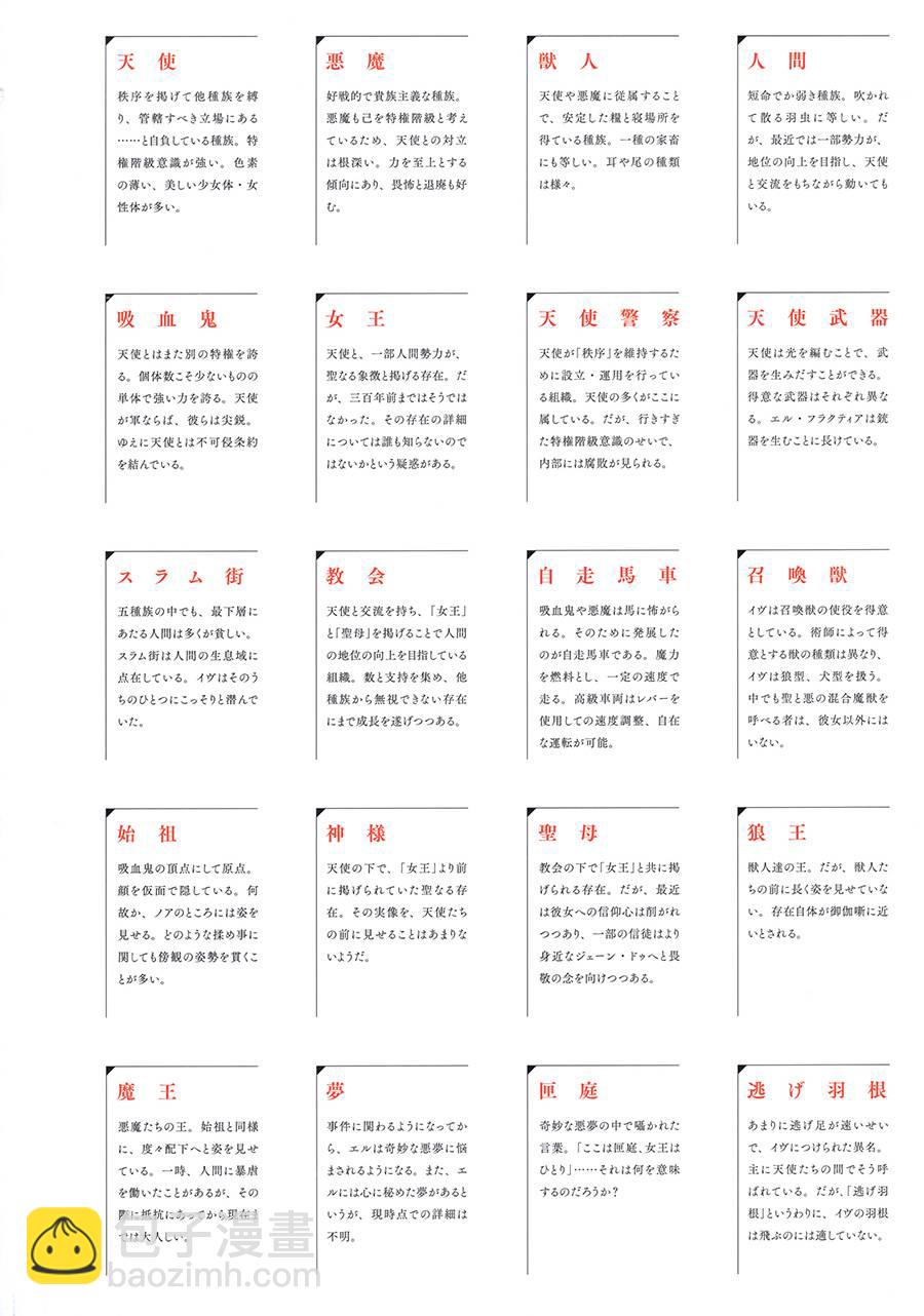 画集2