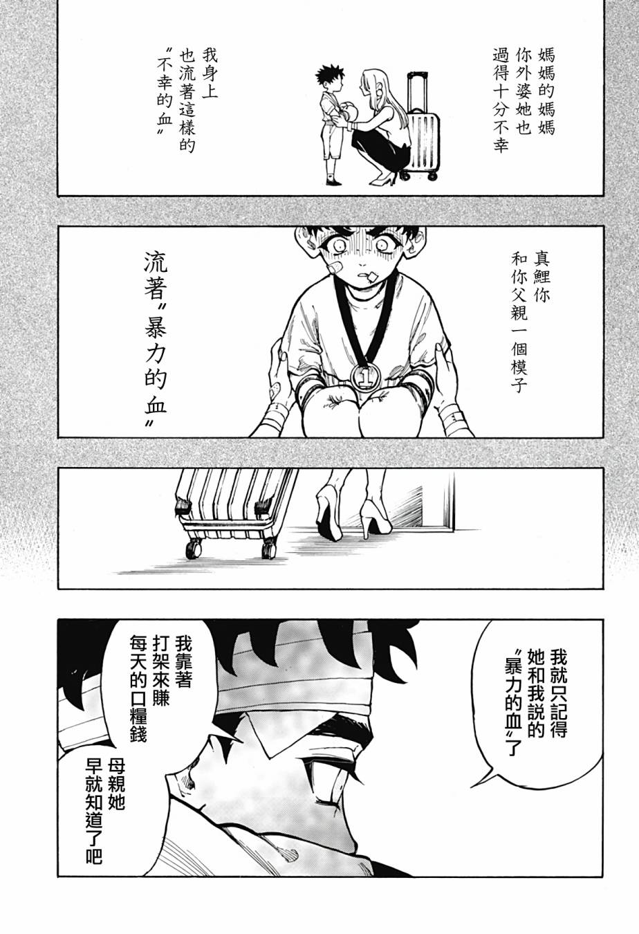 短篇28