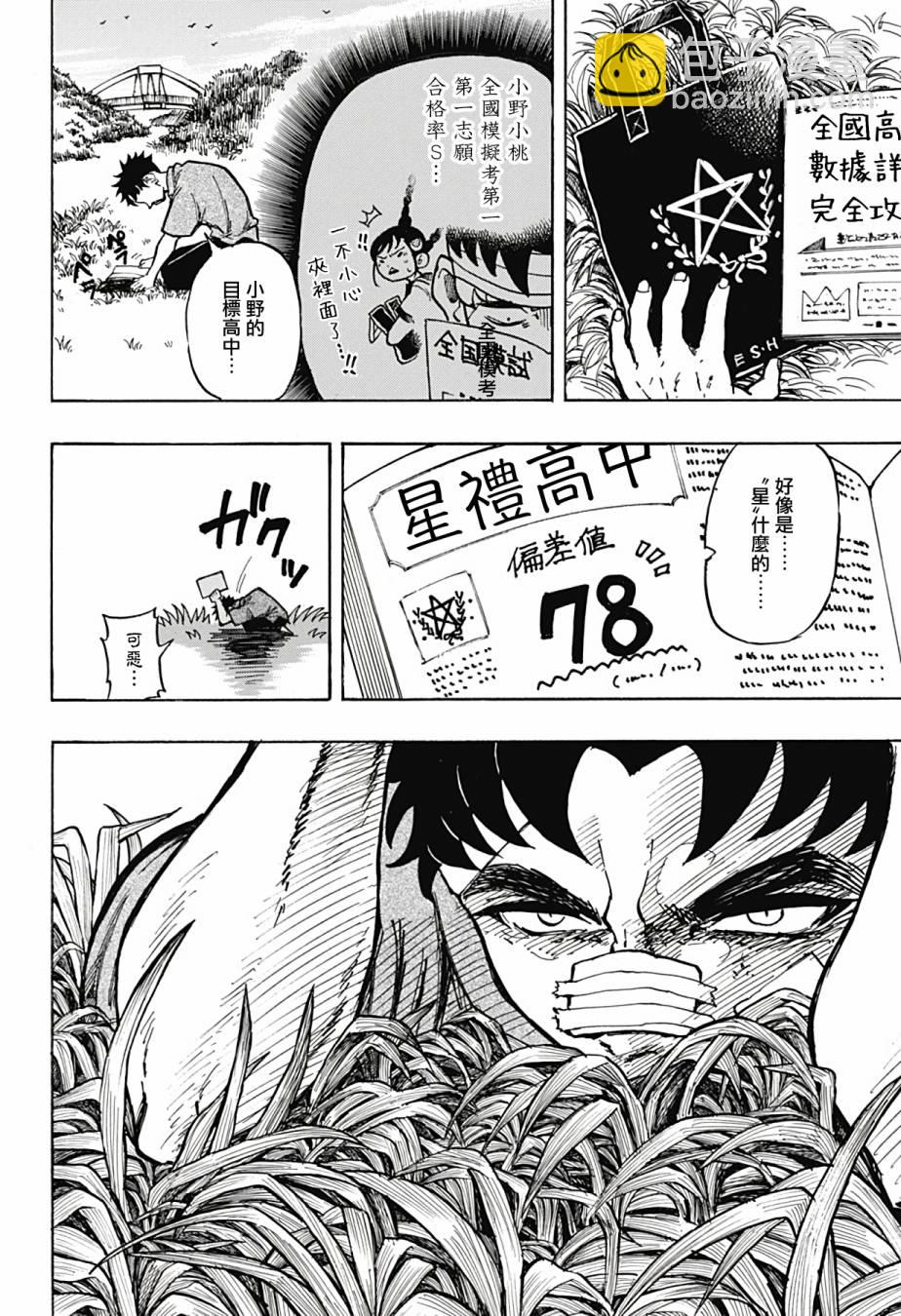 短篇68