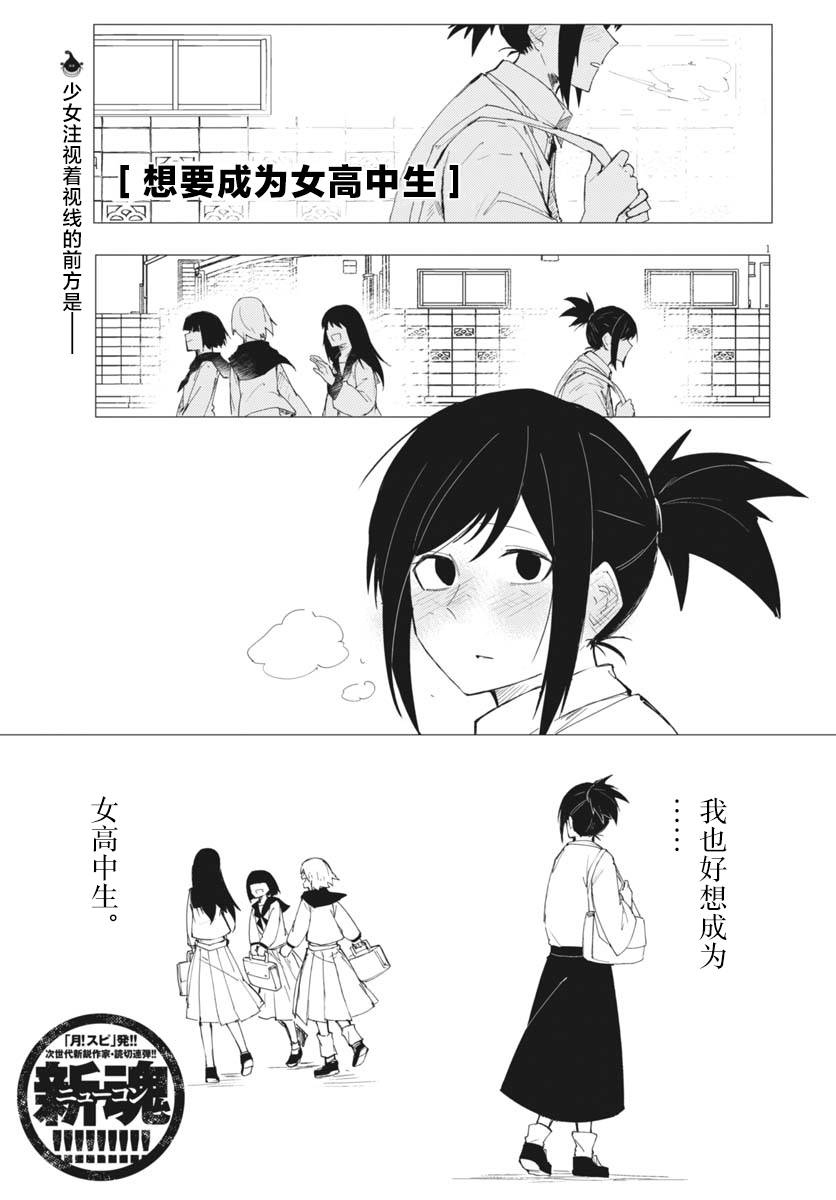 短篇0